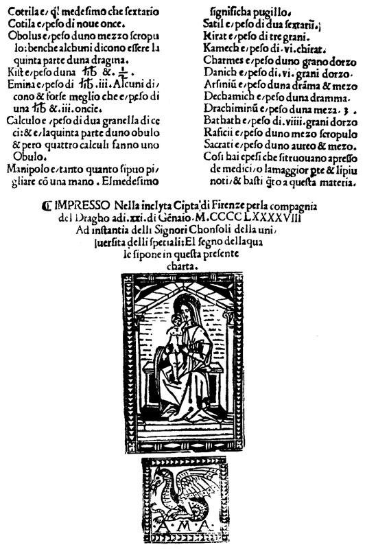 La prima farmacopea pubblica italiana - 1498